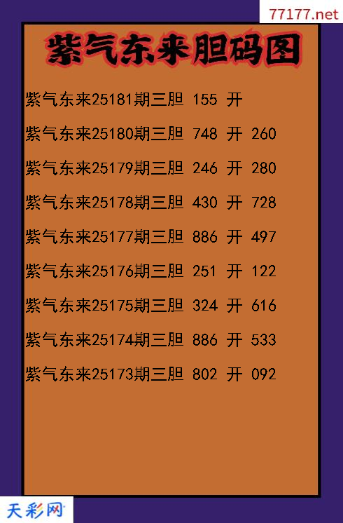 紫气东来第25180期3d胆码图