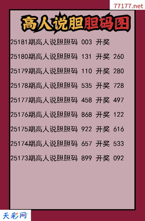 高人说胆第25180期福彩3d胆码图