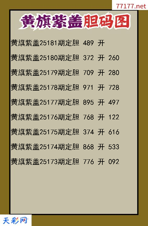 第25180期福彩3d黄旗紫盖胆码图