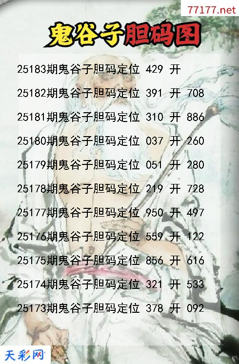福彩3d第25182期鬼谷子胆码图