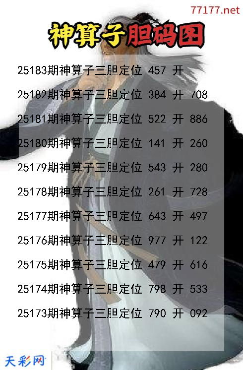 神算子第25182期3d胆码图