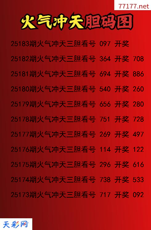 3d第25182期火气冲天胆码图