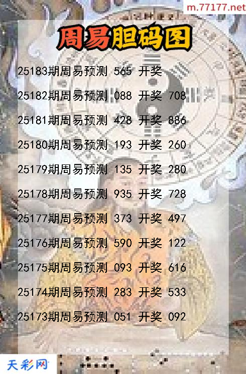 周易第25182期福彩3d胆码图