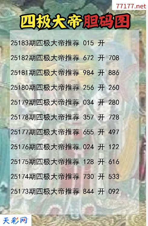 福彩3d四极大帝第25182期胆码图
