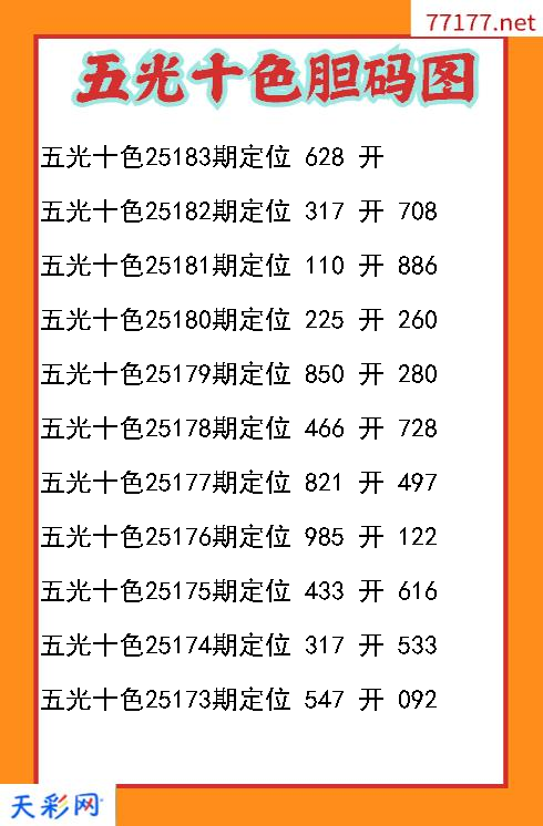 3d五光十色第25182期胆码图