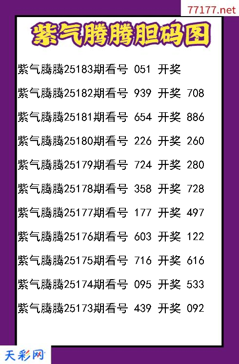 紫气腾腾25182期3d胆码图
