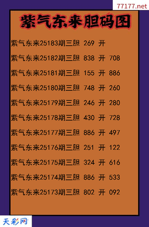 紫气东来第25182期3d胆码图