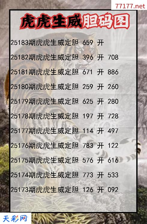第25182期虎虎生威3d胆码图