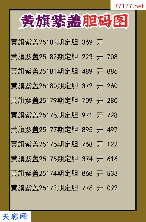 第25182期福彩3d黄旗紫盖胆码图