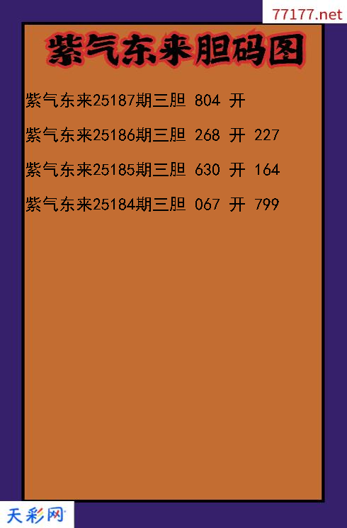 紫气东来第25186期3d胆码图
