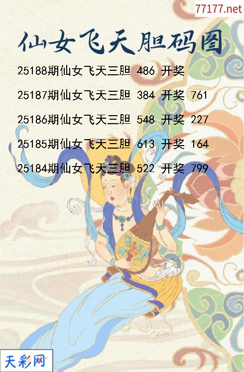 仙女飞天第25187期福彩3d胆码图