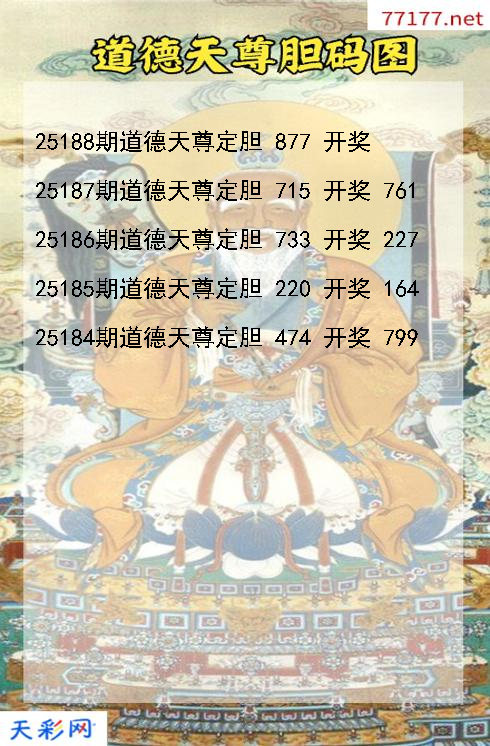 第25187期道德天尊福彩3d胆码图