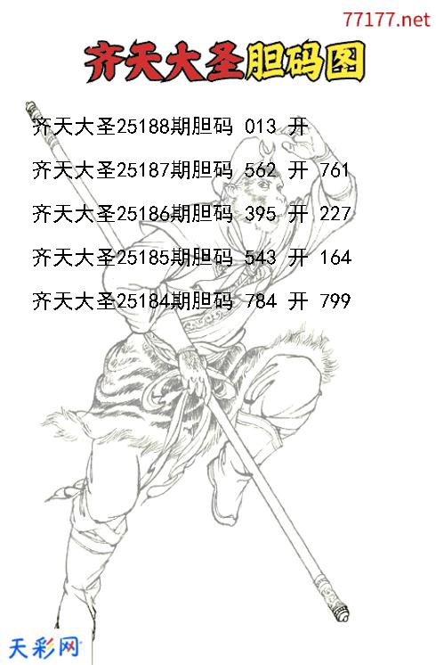 第25187期福彩3d齐天大圣胆码图