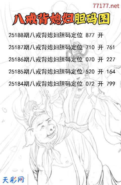 八戒背媳妇第25187期福彩3d胆码图