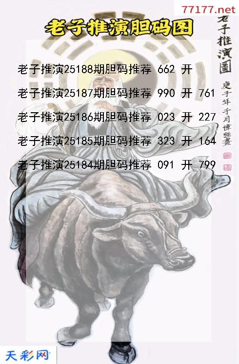 3d老子推演第25187期胆码图