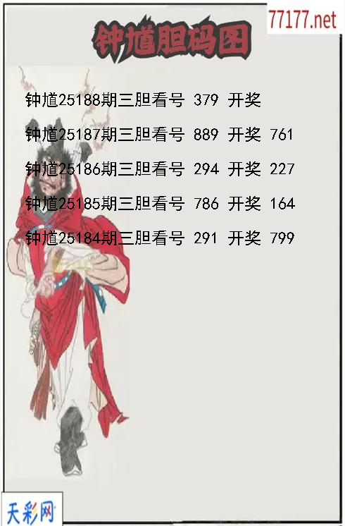 钟馗25187期3d胆码图