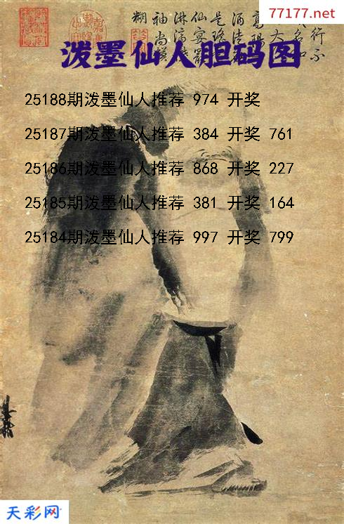 福彩3d第25187期泼墨仙人胆码图