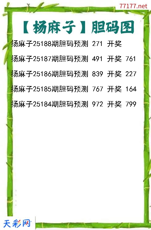 扬麻子第25187期3d胆码图