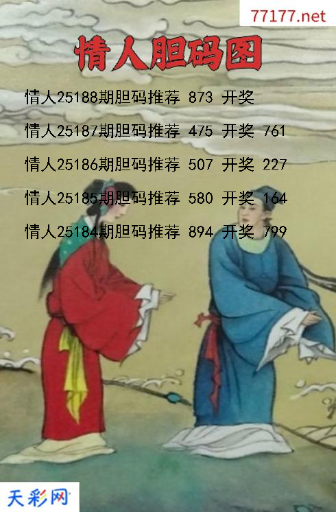 3d第25187期情人胆码图