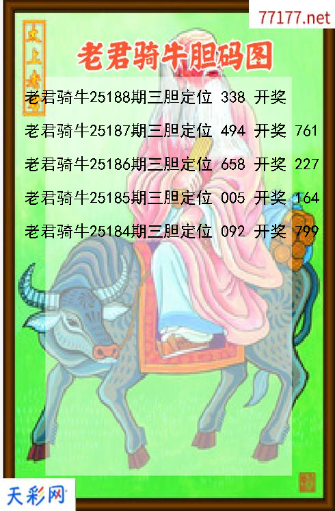 第25187期老君骑牛福彩3d胆码图