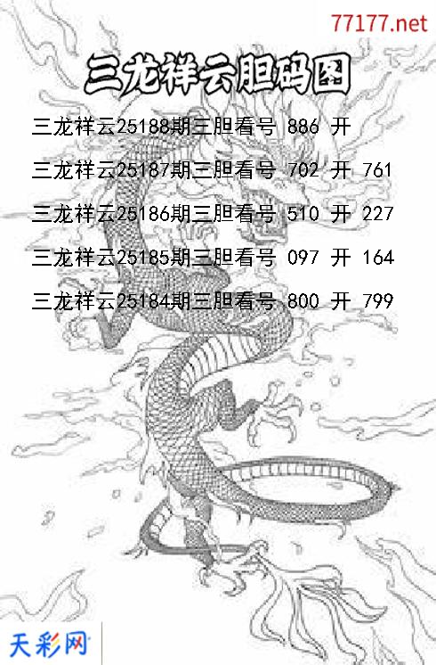 第25187期福彩3d三龙祥云胆码图
