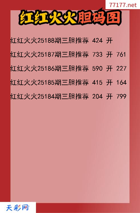福彩3d红红火火第25187期胆码图