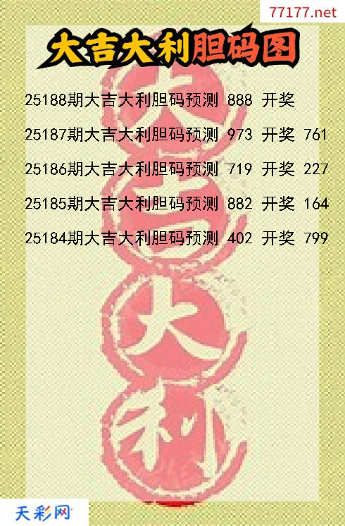 3d大吉大利第25187期胆码图