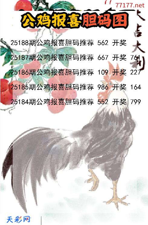 公鸡报喜25187期3d胆码图