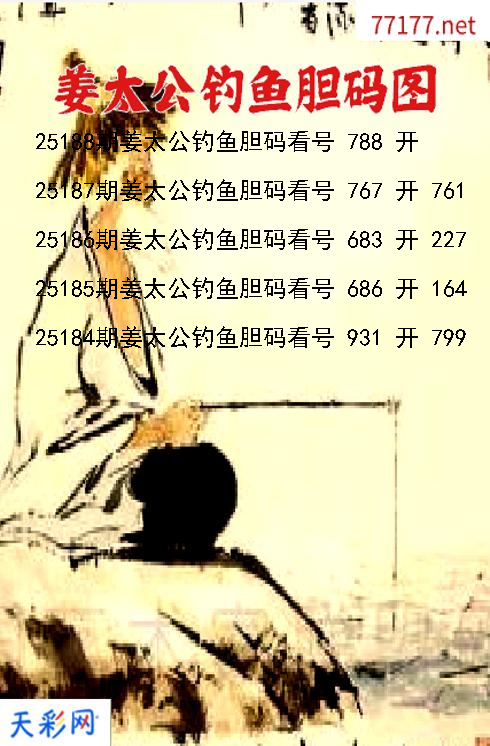 第25187期3d姜太公钓鱼胆码图