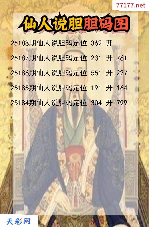 福彩3d第25187期仙人说胆码图