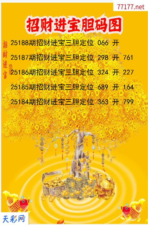 招财进宝第25187期3d胆码图
