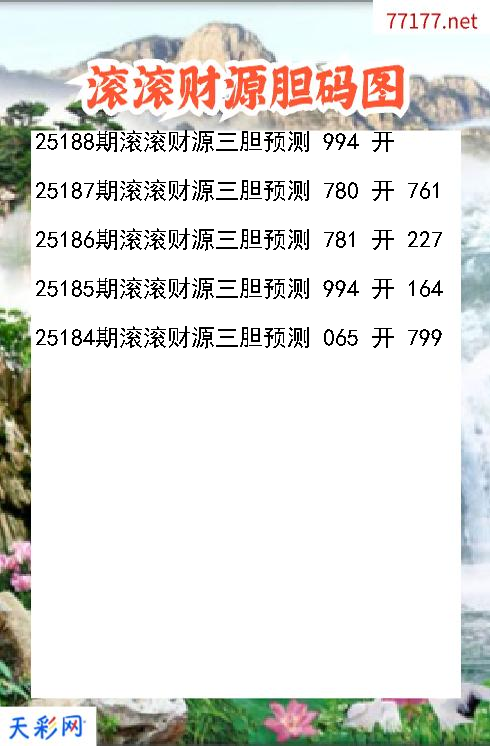 第25187期福彩3d滚滚财源胆码图