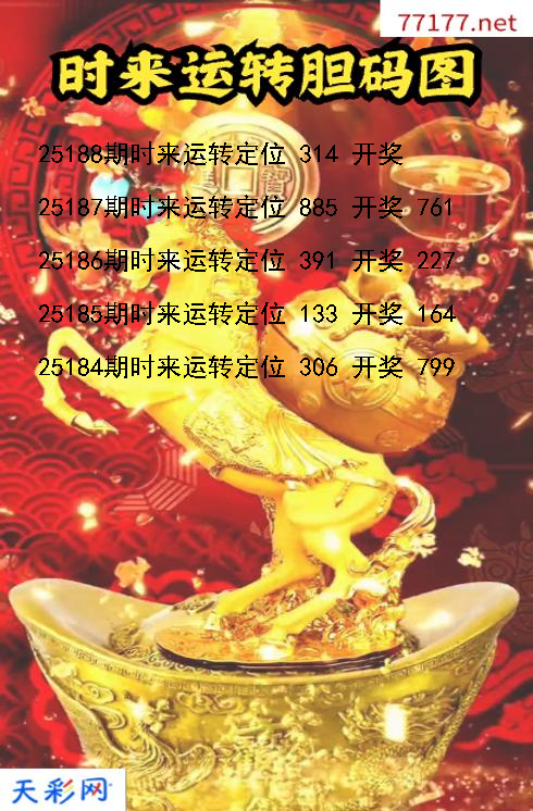 第25187期时来运转福彩3d胆码图