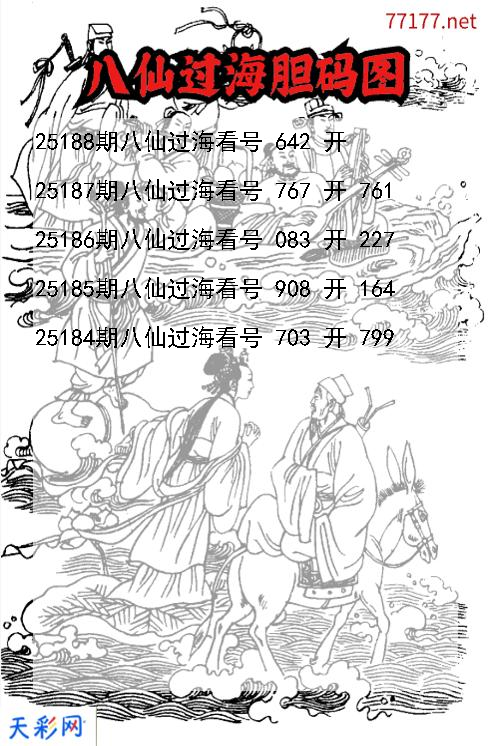 第25187期福彩3d八仙过海胆码图