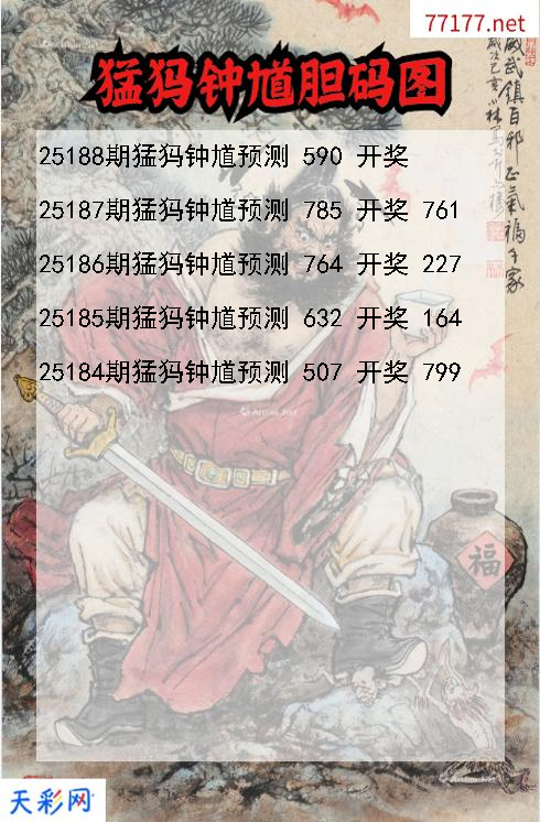 猛犸钟馗第25187期福彩3d胆码图