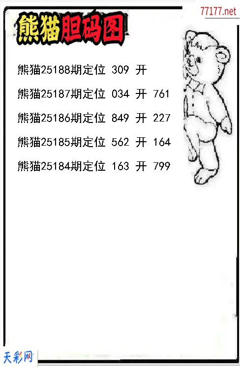 3d熊猫第25187期胆码图