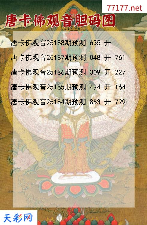 第25187期3d唐卡佛观音胆码图
