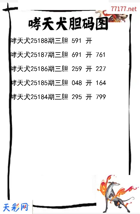 哮天犬第25187期3d胆码图