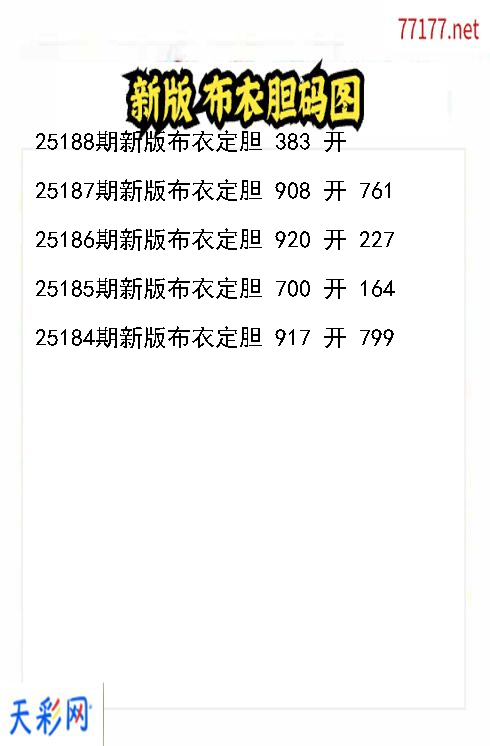 第25187期新版布衣福彩3d胆码图