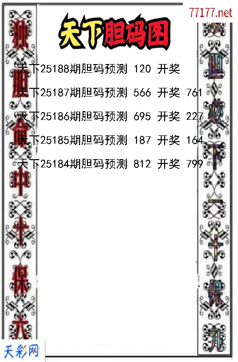 天下第25187期福彩3d胆码图