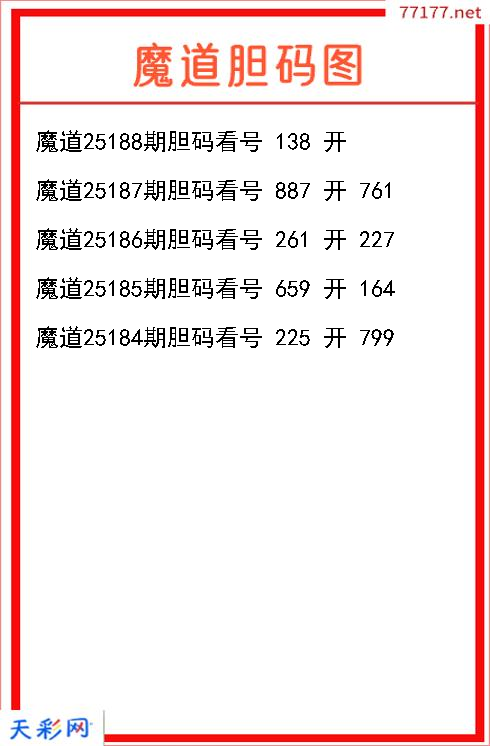 3d魔道第25187期胆码图