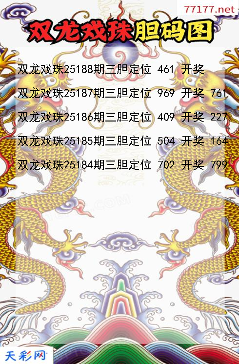 第25187期3d双龙戏珠胆码图