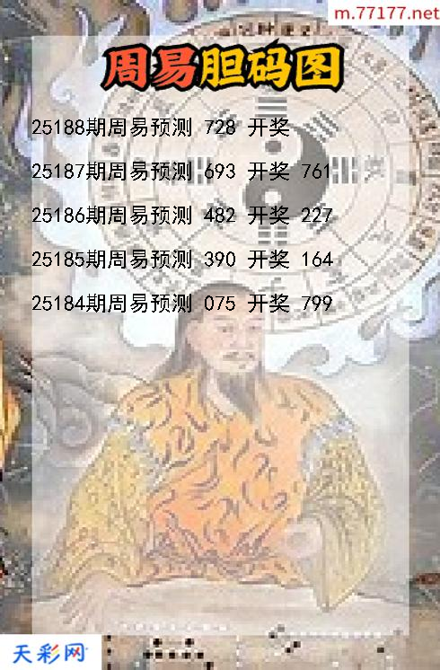 周易第25187期福彩3d胆码图