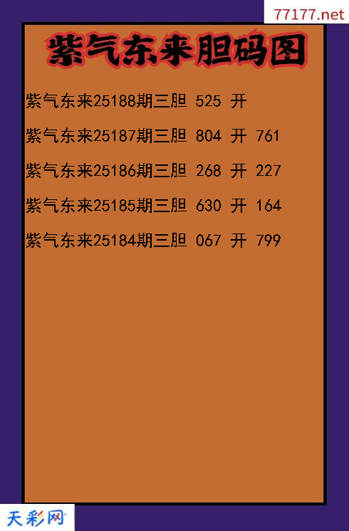 紫气东来第25187期3d胆码图