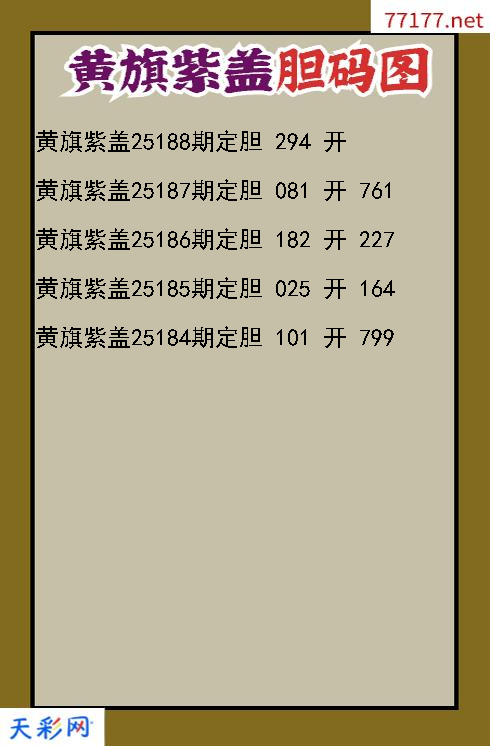 第25187期福彩3d黄旗紫盖胆码图