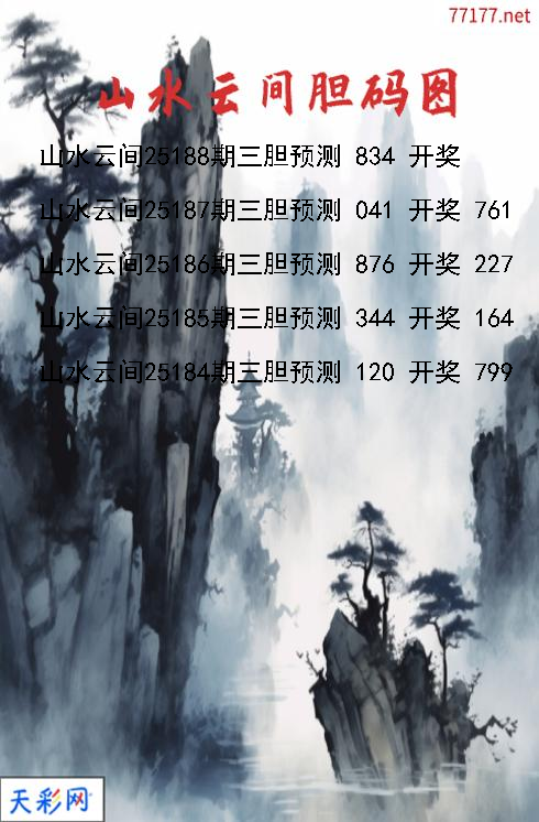 福彩3d山水云间第25187期胆码图