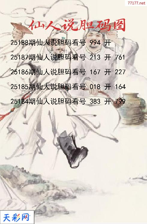 仙人说胆第25187期3d胆码图