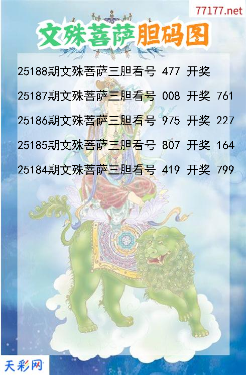 文殊菩萨第25187期福彩3d胆码图