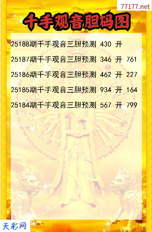 第25187期千手观音福彩3d胆码图