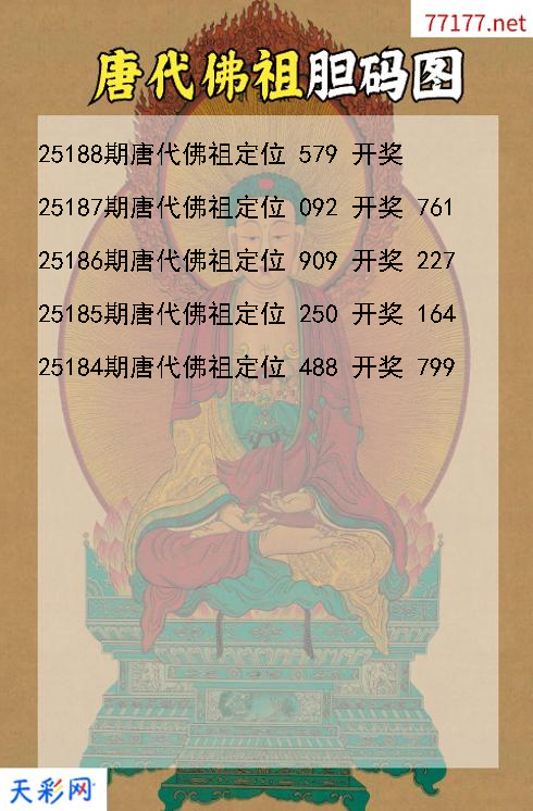 唐代佛祖第25187期福彩3d胆码图
